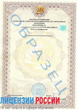 Образец сертификата соответствия (приложение) Реутов Сертификат ISO 22000